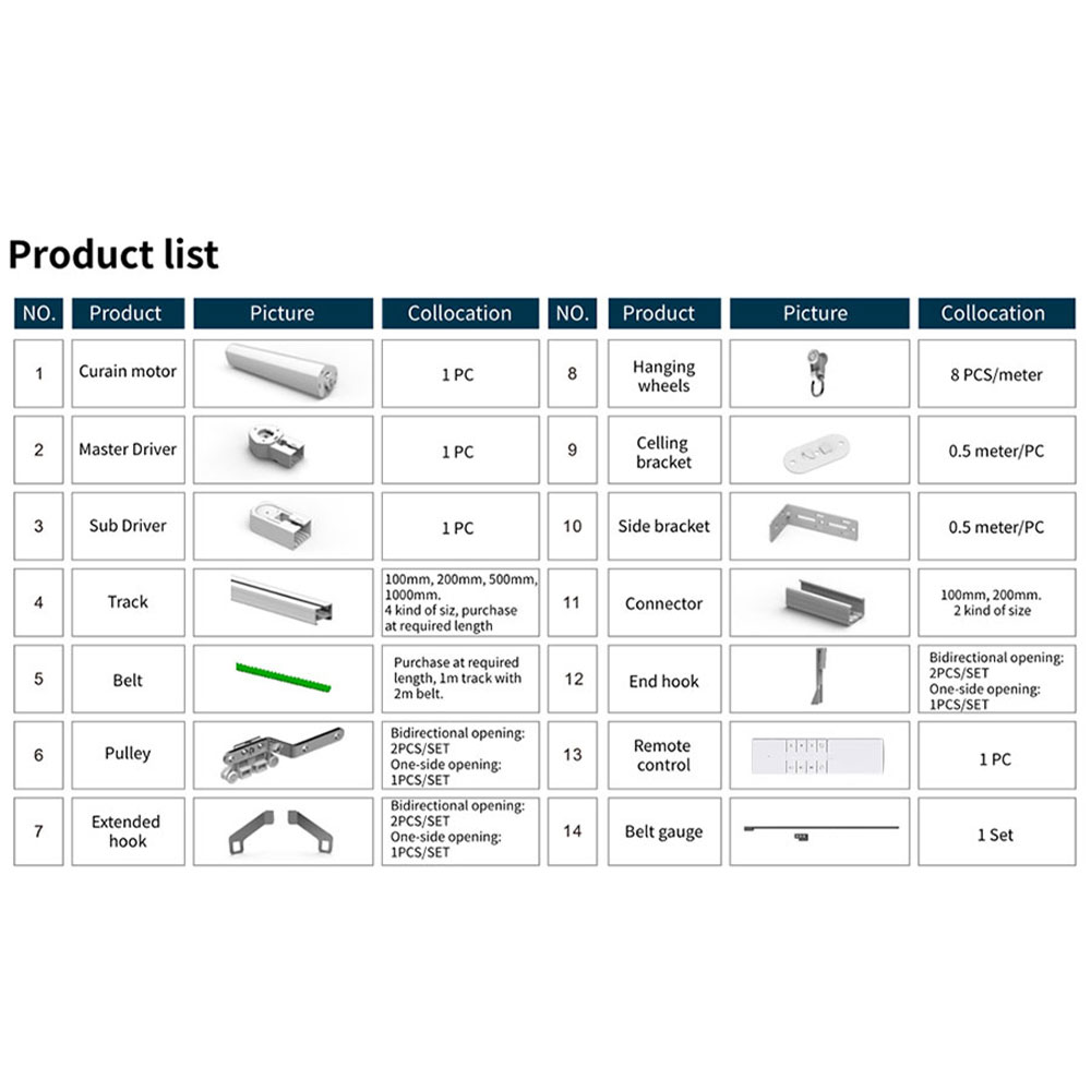Model Kit Runner Organizer - Zemismart zm79 cortina acessórios do motor