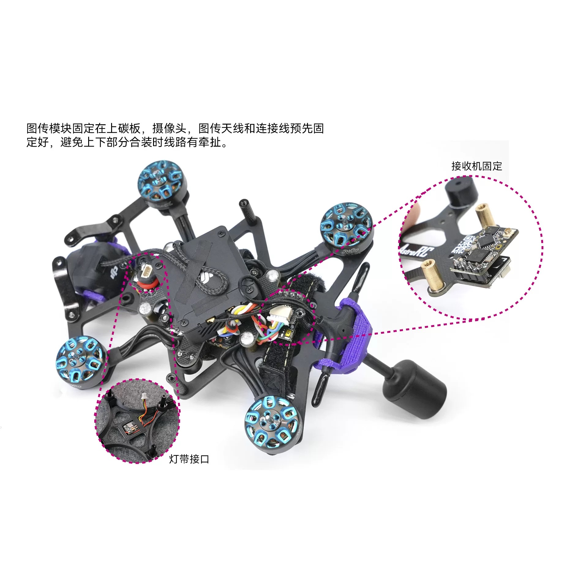 Star-Loop 25 V3 Kit de estrutu - Frame Model Kit avaliação e preço