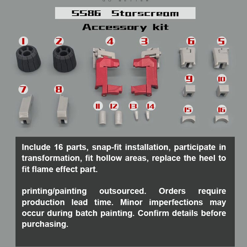 Kit de Acessórios para Upgrade - Model Kit Studio avaliação e preço