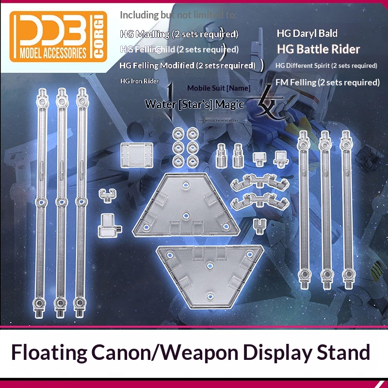 Suporte de Exibição DDB Funnel - Model Kit Accessories avaliação e preço