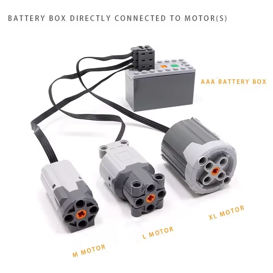 Kit de funções de energia XL M - Model Kit Brands avaliação e preço