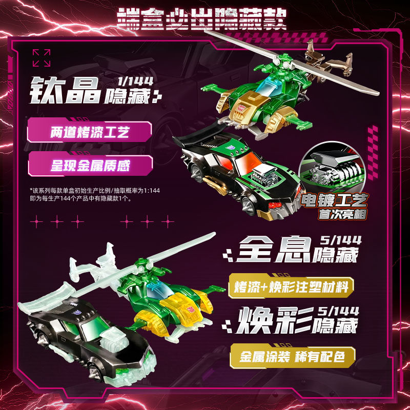 Blokees Transformers Wheels C0 - Model Kit Transformers avaliação e preço